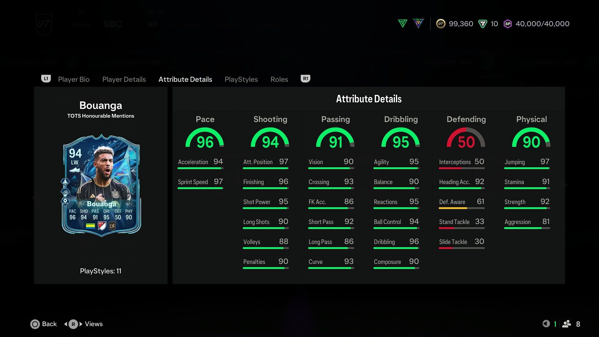 The stats (Image via EA Sports)